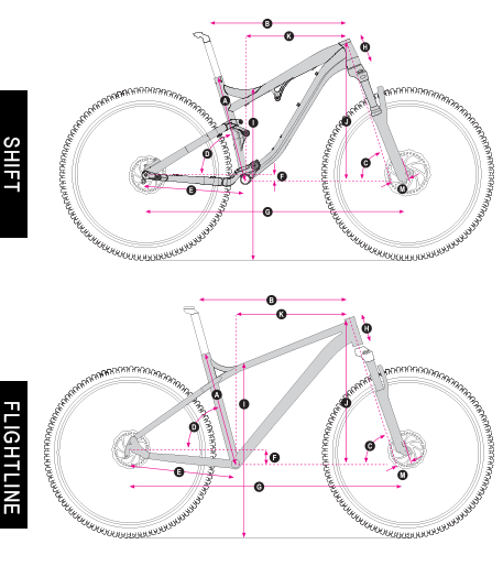 Bicycle Fit Tips Haro Bikes